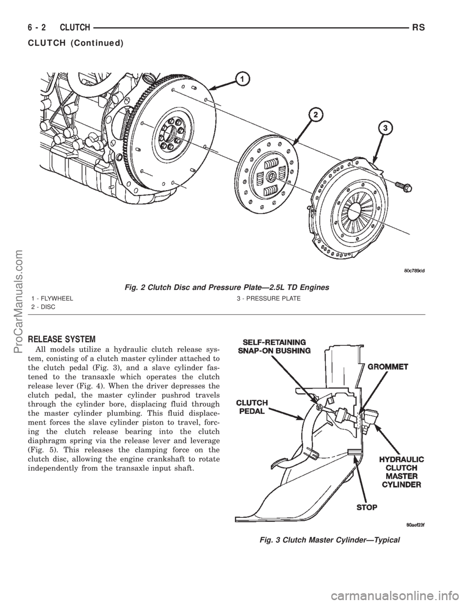 DODGE TOWN AND COUNTRY 2002  Service Manual RELEASE SYSTEM
All models utilize a hydraulic clutch release sys-
tem, conisting of a clutch master cylinder attached to
the clutch pedal (Fig. 3), and a slave cylinder fas-
tened to the transaxle whi