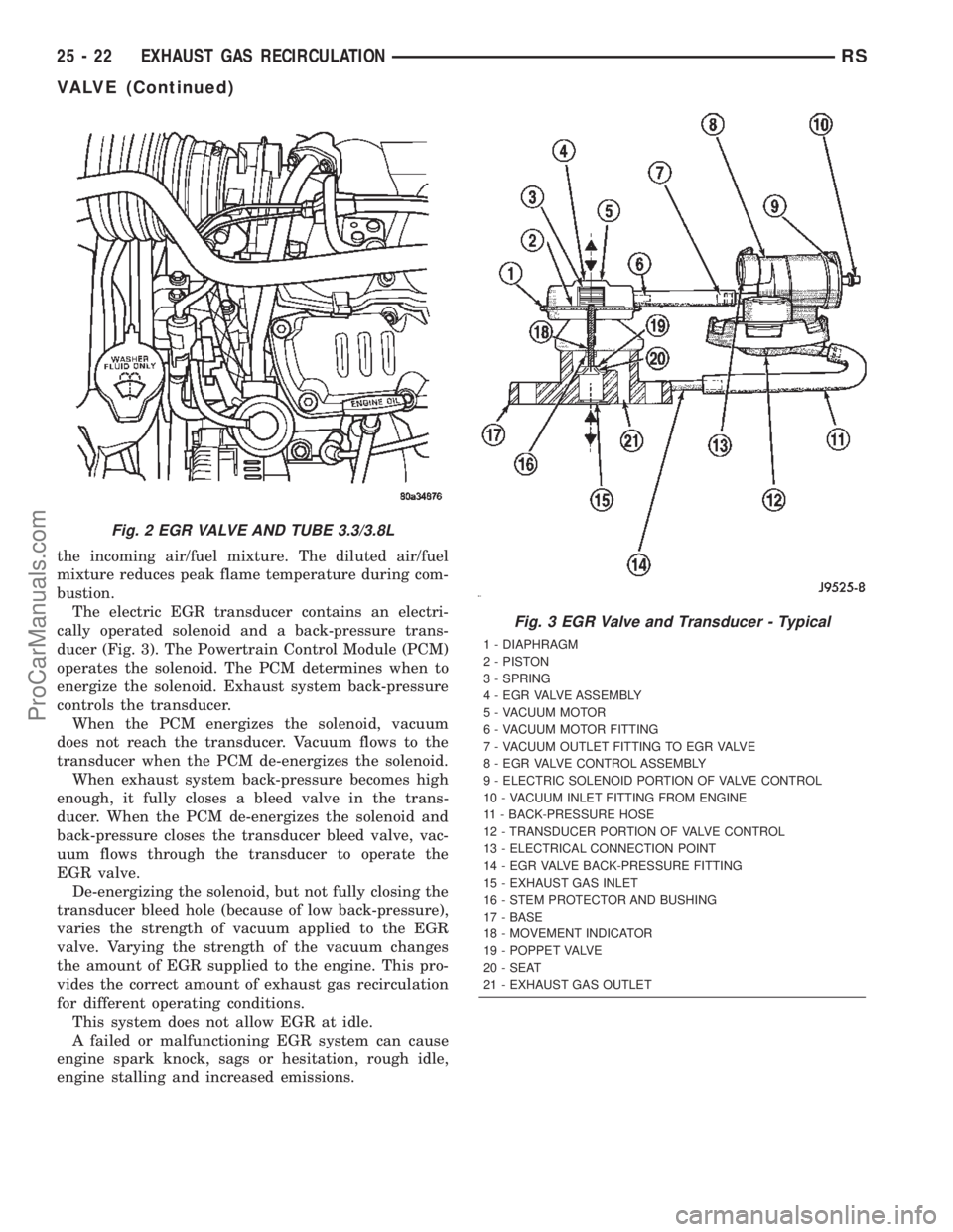 DODGE TOWN AND COUNTRY 2002  Service Manual the incoming air/fuel mixture. The diluted air/fuel
mixture reduces peak flame temperature during com-
bustion.
The electric EGR transducer contains an electri-
cally operated solenoid and a back-pres