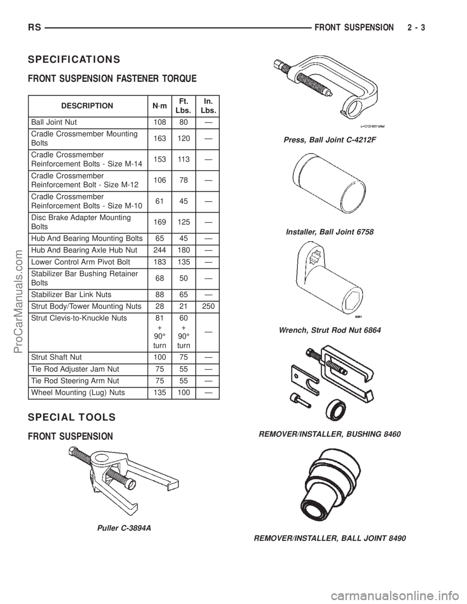 DODGE TOWN AND COUNTRY 2002  Service Manual SPECIFICATIONS
FRONT SUSPENSION FASTENER TORQUE
DESCRIPTION N´mFt.
Lbs.In.
Lbs.
Ball Joint Nut 108 80 Ð
Cradle Crossmember Mounting
Bolts163 120 Ð
Cradle Crossmember
Reinforcement Bolts - Size M-14