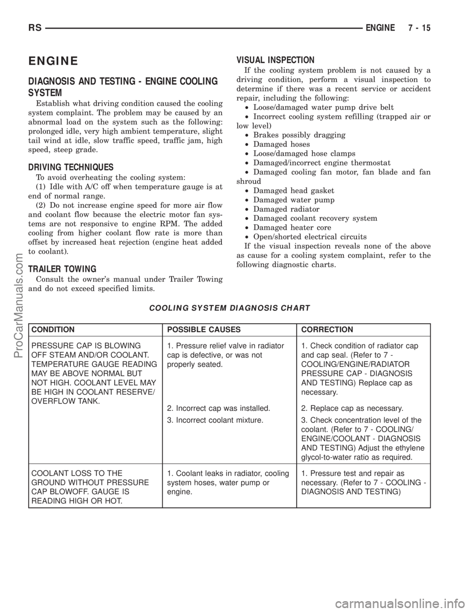 DODGE TOWN AND COUNTRY 2002  Service Manual ENGINE
DIAGNOSIS AND TESTING - ENGINE COOLING
SYSTEM
Establish what driving condition caused the cooling
system complaint. The problem may be caused by an
abnormal load on the system such as the follo
