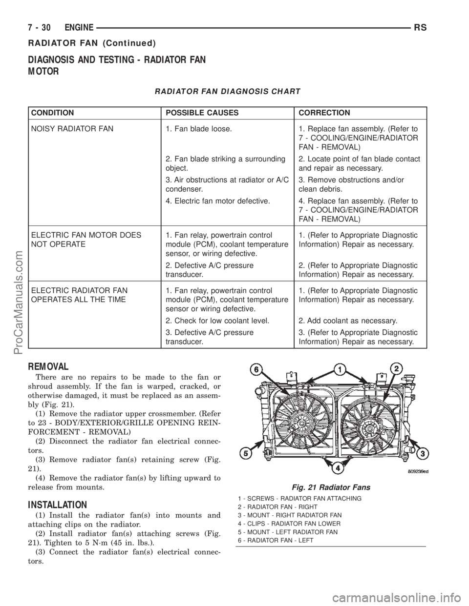 DODGE TOWN AND COUNTRY 2002  Service Manual DIAGNOSIS AND TESTING - RADIATOR FAN
MOTOR
RADIATOR FAN DIAGNOSIS CHART
CONDITION POSSIBLE CAUSES CORRECTION
NOISY RADIATOR FAN 1. Fan blade loose. 1. Replace fan assembly. (Refer to
7 - COOLING/ENGIN