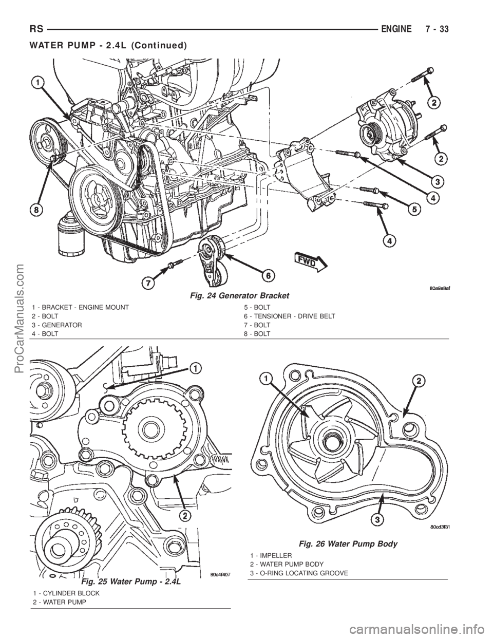 DODGE TOWN AND COUNTRY 2002  Service Manual Fig. 24 Generator Bracket
1 - BRACKET - ENGINE MOUNT 5 - BOLT
2 - BOLT 6 - TENSIONER - DRIVE BELT
3 - GENERATOR 7 - BOLT
4 - BOLT 8 - BOLT
Fig. 25 Water Pump - 2.4L
1 - CYLINDER BLOCK
2 - WATER PUMP
F