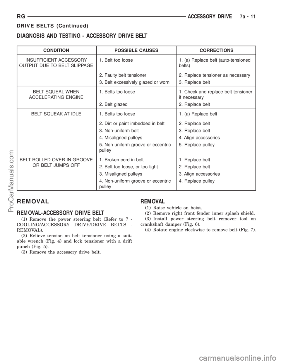DODGE TOWN AND COUNTRY 2002  Service Manual DIAGNOSIS AND TESTING - ACCESSORY DRIVE BELT
CONDITION POSSIBLE CAUSES CORRECTIONS
INSUFFICIENT ACCESSORY
OUTPUT DUE TO BELT SLIPPAGE1. Belt too loose 1. (a) Replace belt (auto-tensioned
belts)
2. Fau