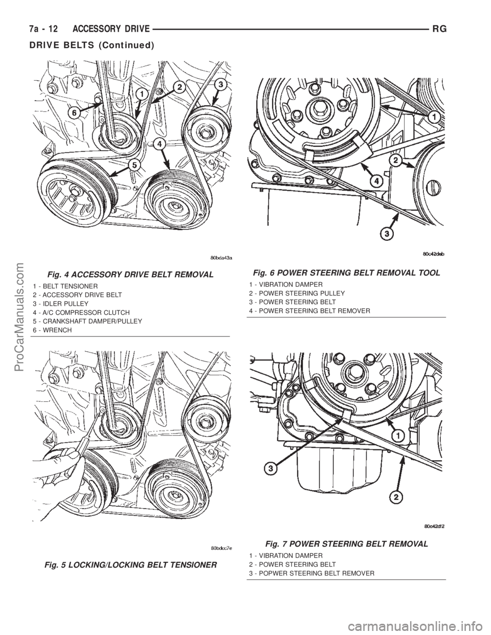 DODGE TOWN AND COUNTRY 2002  Service Manual Fig. 4 ACCESSORY DRIVE BELT REMOVAL
1 - BELT TENSIONER
2 - ACCESSORY DRIVE BELT
3 - IDLER PULLEY
4 - A/C COMPRESSOR CLUTCH
5 - CRANKSHAFT DAMPER/PULLEY
6 - WRENCH
Fig. 5 LOCKING/LOCKING BELT TENSIONER