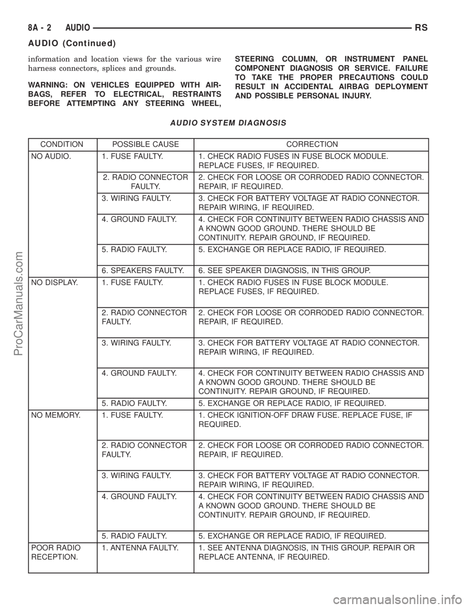 DODGE TOWN AND COUNTRY 2002  Service Manual information and location views for the various wire
harness connectors, splices and grounds.
WARNING: ON VEHICLES EQUIPPED WITH AIR-
BAGS, REFER TO ELECTRICAL, RESTRAINTS
BEFORE ATTEMPTING ANY STEERIN