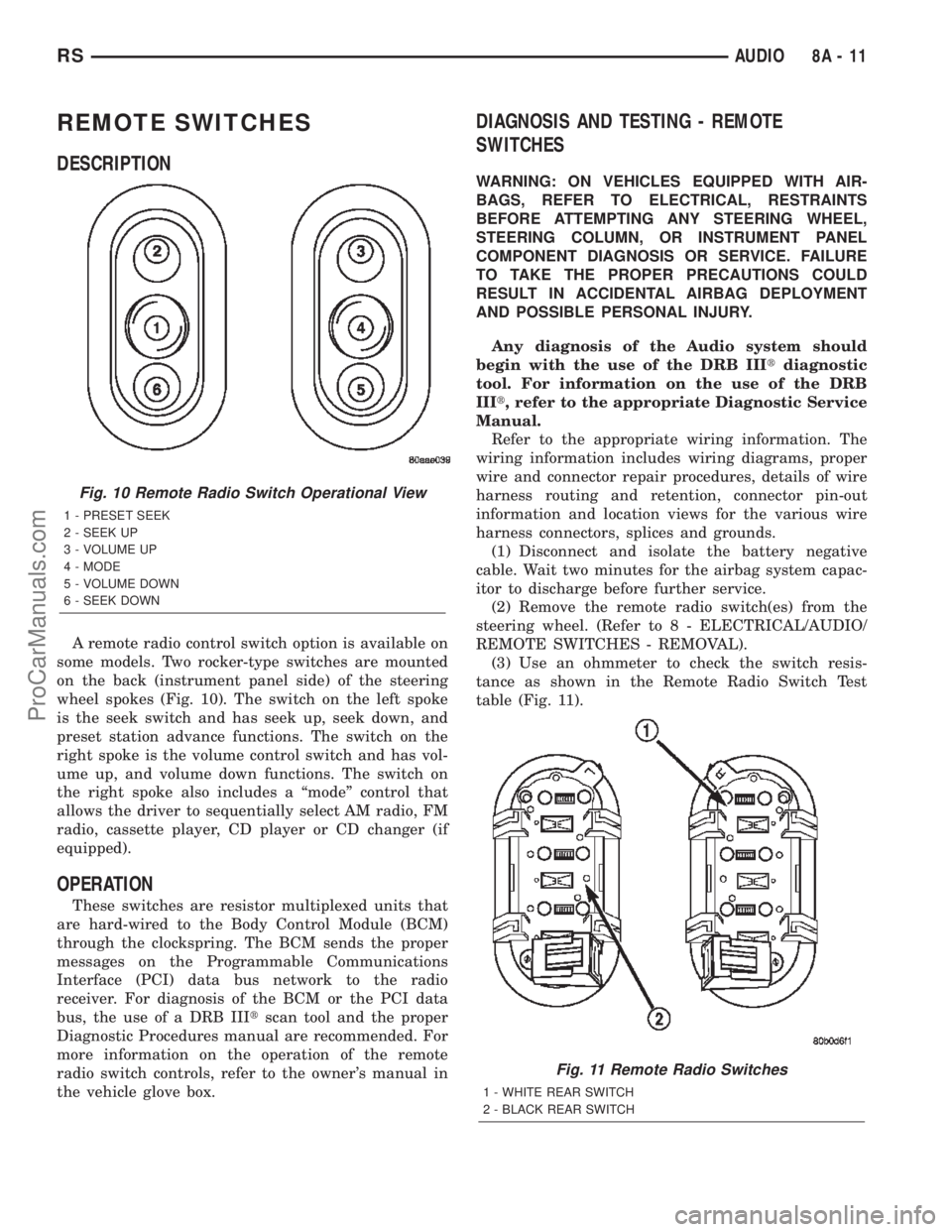 DODGE TOWN AND COUNTRY 2002  Service Manual REMOTE SWITCHES
DESCRIPTION
A remote radio control switch option is available on
some models. Two rocker-type switches are mounted
on the back (instrument panel side) of the steering
wheel spokes (Fig