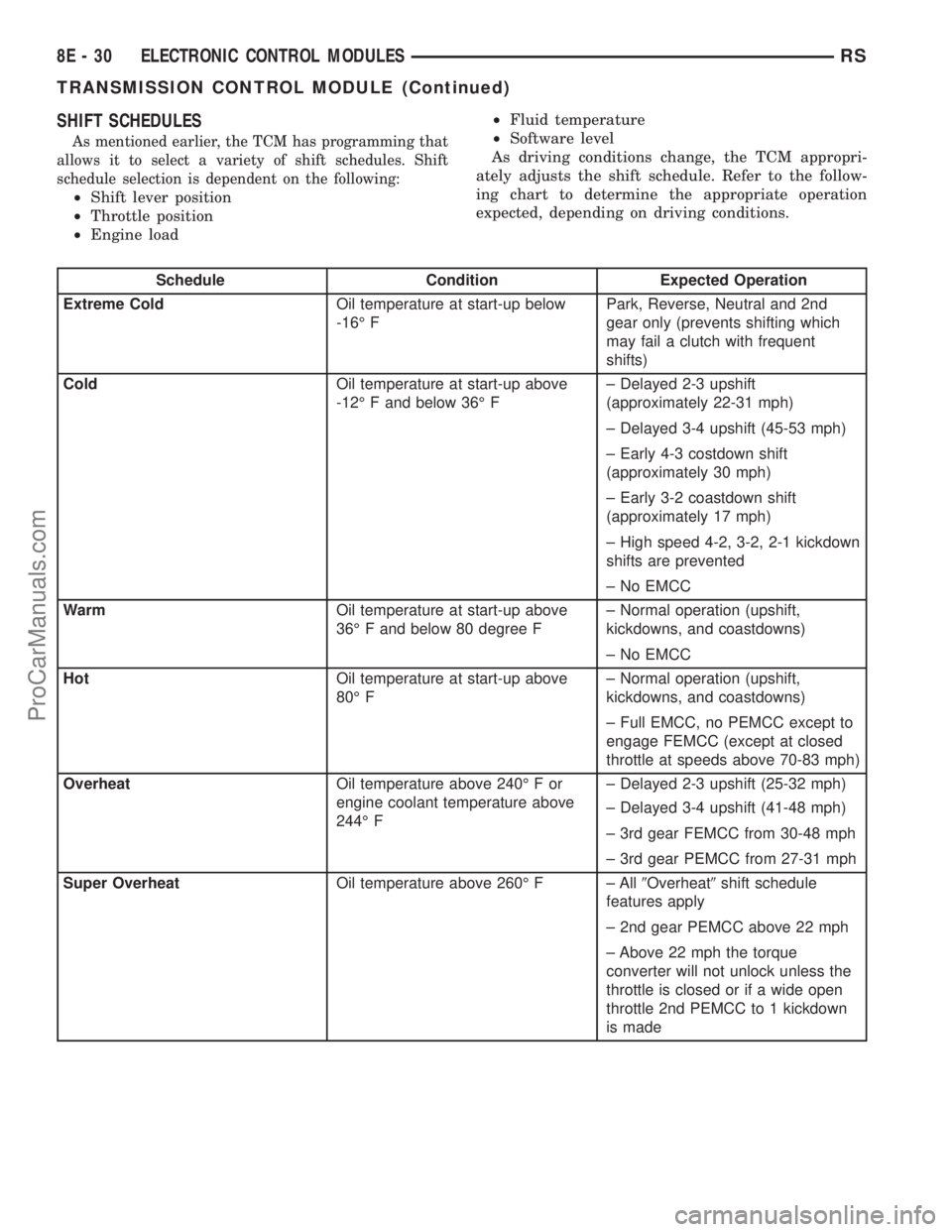 DODGE TOWN AND COUNTRY 2002  Service Manual SHIFT SCHEDULES
As mentioned earlier, the TCM has programming that
allows it to select a variety of shift schedules. Shift
schedule selection is dependent on the following:
²Shift lever position
²Th