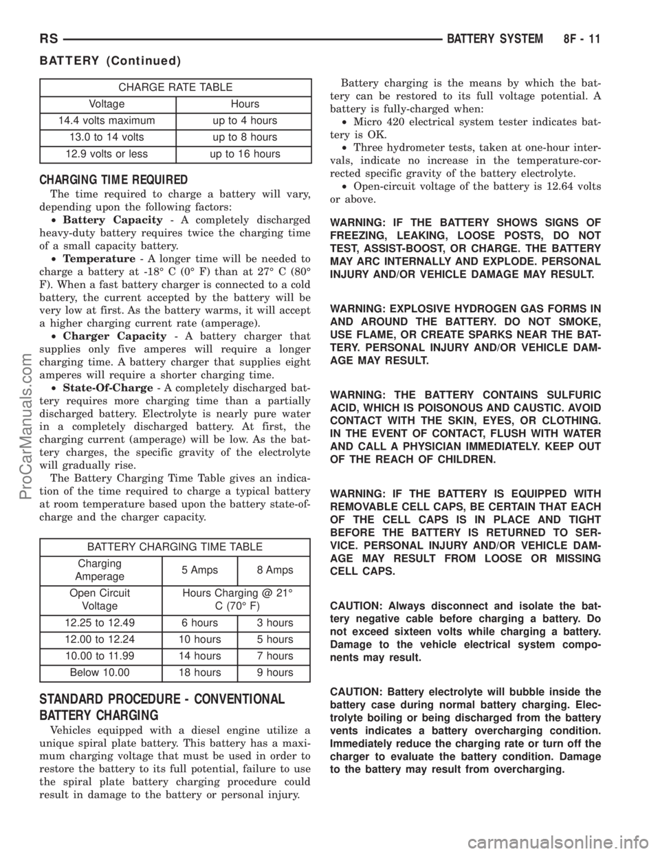 DODGE TOWN AND COUNTRY 2002  Service Manual CHARGE RATE TABLE
Voltage Hours
14.4 volts maximum up to 4 hours
13.0 to 14 volts up to 8 hours
12.9 volts or less up to 16 hours
CHARGING TIME REQUIRED
The time required to charge a battery will vary