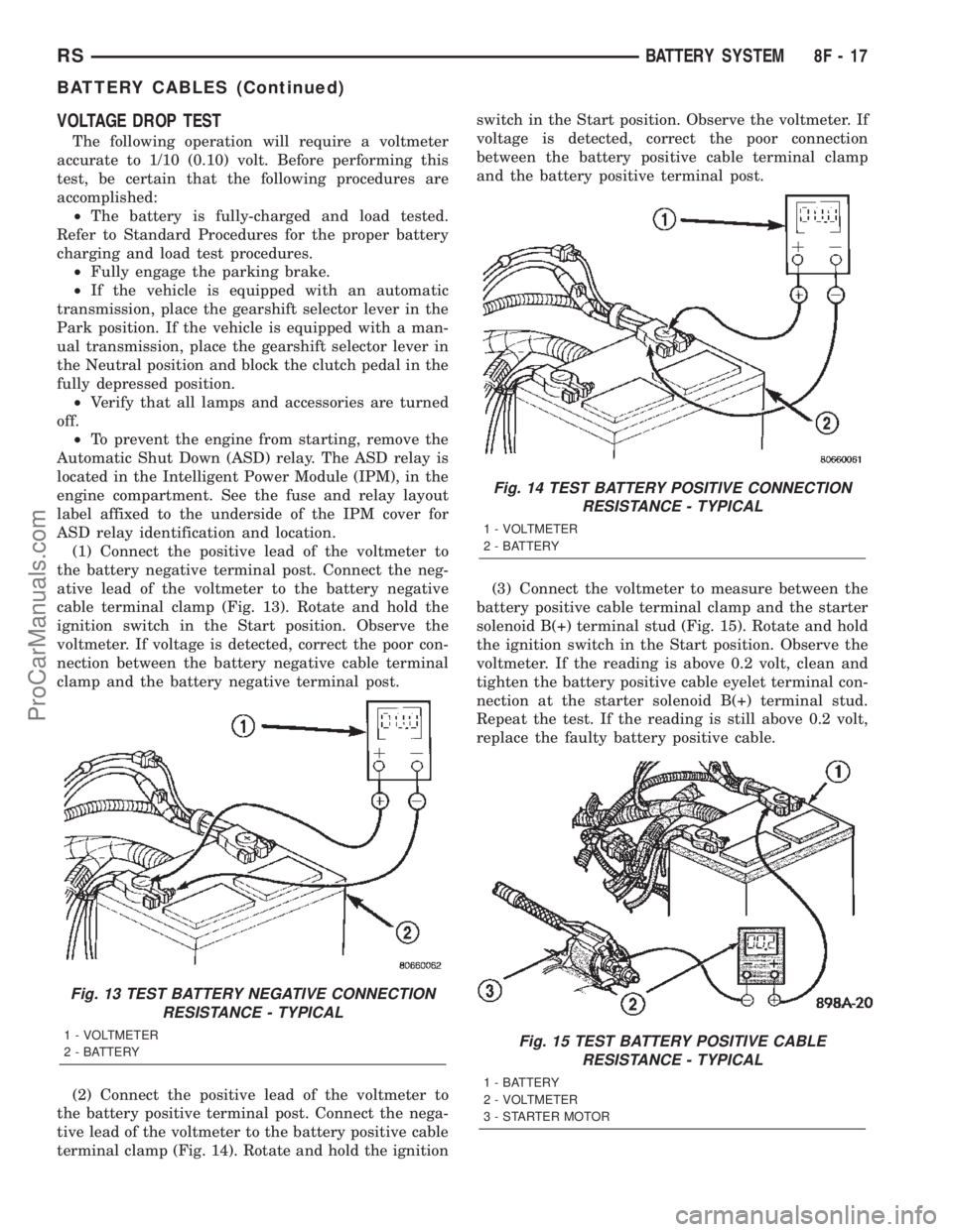 DODGE TOWN AND COUNTRY 2002  Service Manual VOLTAGE DROP TEST
The following operation will require a voltmeter
accurate to 1/10 (0.10) volt. Before performing this
test, be certain that the following procedures are
accomplished:
²The battery i