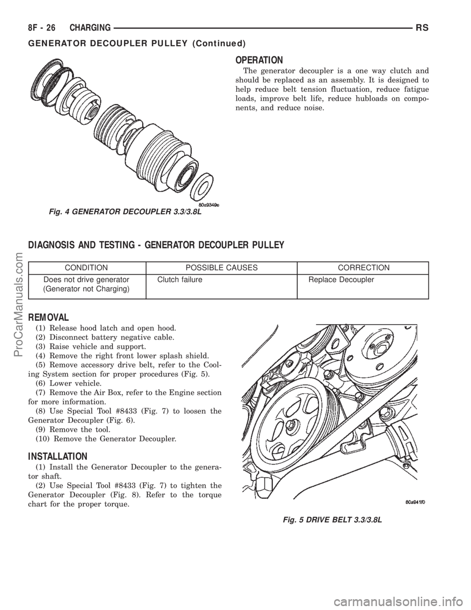 DODGE TOWN AND COUNTRY 2002  Service Manual OPERATION
The generator decoupler is a one way clutch and
should be replaced as an assembly. It is designed to
help reduce belt tension fluctuation, reduce fatigue
loads, improve belt life, reduce hub