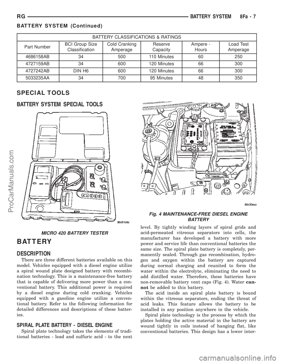 DODGE TOWN AND COUNTRY 2002  Service Manual BATTERY CLASSIFICATIONS & RATINGS
Part NumberBCI Group Size
ClassificationCold Cranking
AmperageReserve
CapacityAmpere -
HoursLoad Test
Amperage
4686158AB 34 500 110 Minutes 60 250
4727159AB 34 600 12