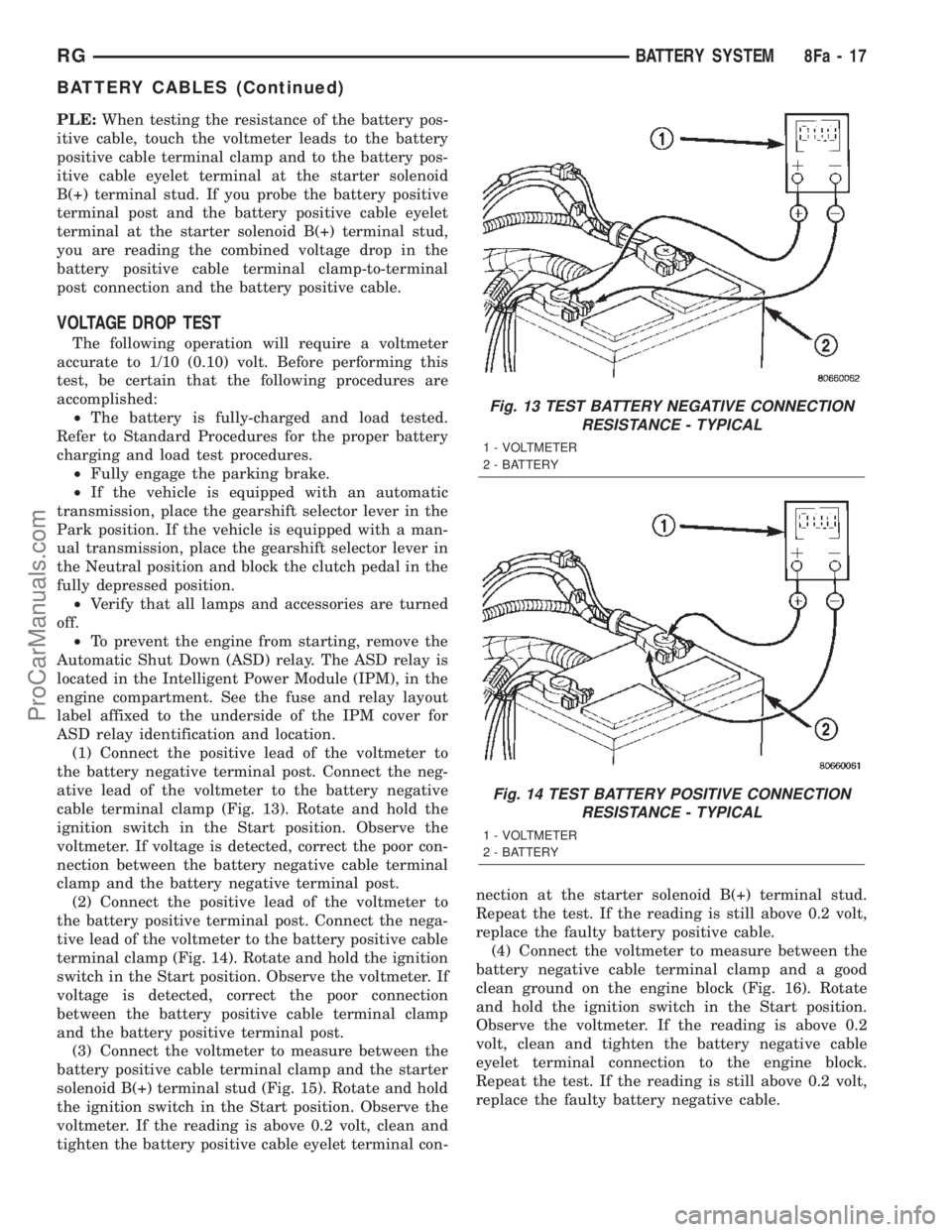 DODGE TOWN AND COUNTRY 2002  Service Manual PLE:When testing the resistance of the battery pos-
itive cable, touch the voltmeter leads to the battery
positive cable terminal clamp and to the battery pos-
itive cable eyelet terminal at the start