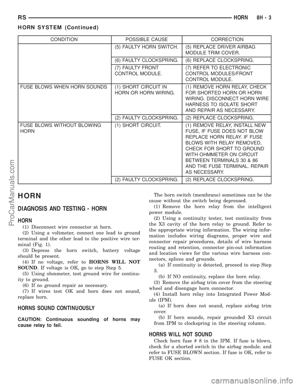 DODGE TOWN AND COUNTRY 2002  Service Manual CONDITION POSSIBLE CAUSE CORRECTION
(5) FAULTY HORN SWITCH. (5) REPLACE DRIVER AIRBAG
MODULE TRIM COVER.
(6) FAULTY CLOCKSPRING. (6) REPLACE CLOCKSPRING.
(7) FAULTY FRONT
CONTROL MODULE.(7) REFER TO E