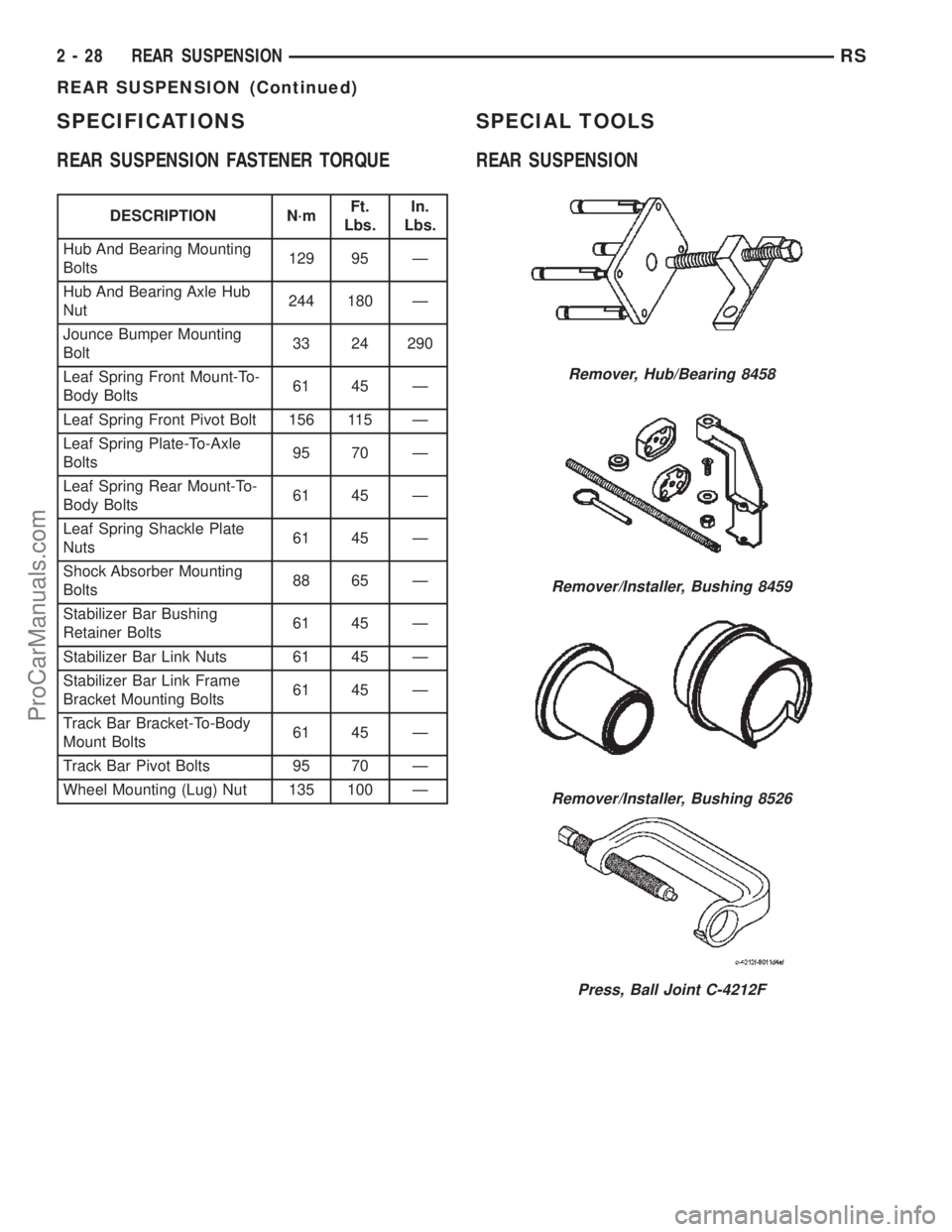 DODGE TOWN AND COUNTRY 2002  Service Manual SPECIFICATIONS
REAR SUSPENSION FASTENER TORQUE
DESCRIPTION N´mFt.
Lbs.In.
Lbs.
Hub And Bearing Mounting
Bolts129 95 Ð
Hub And Bearing Axle Hub
Nut244 180 Ð
Jounce Bumper Mounting
Bolt33 24 290
Leaf
