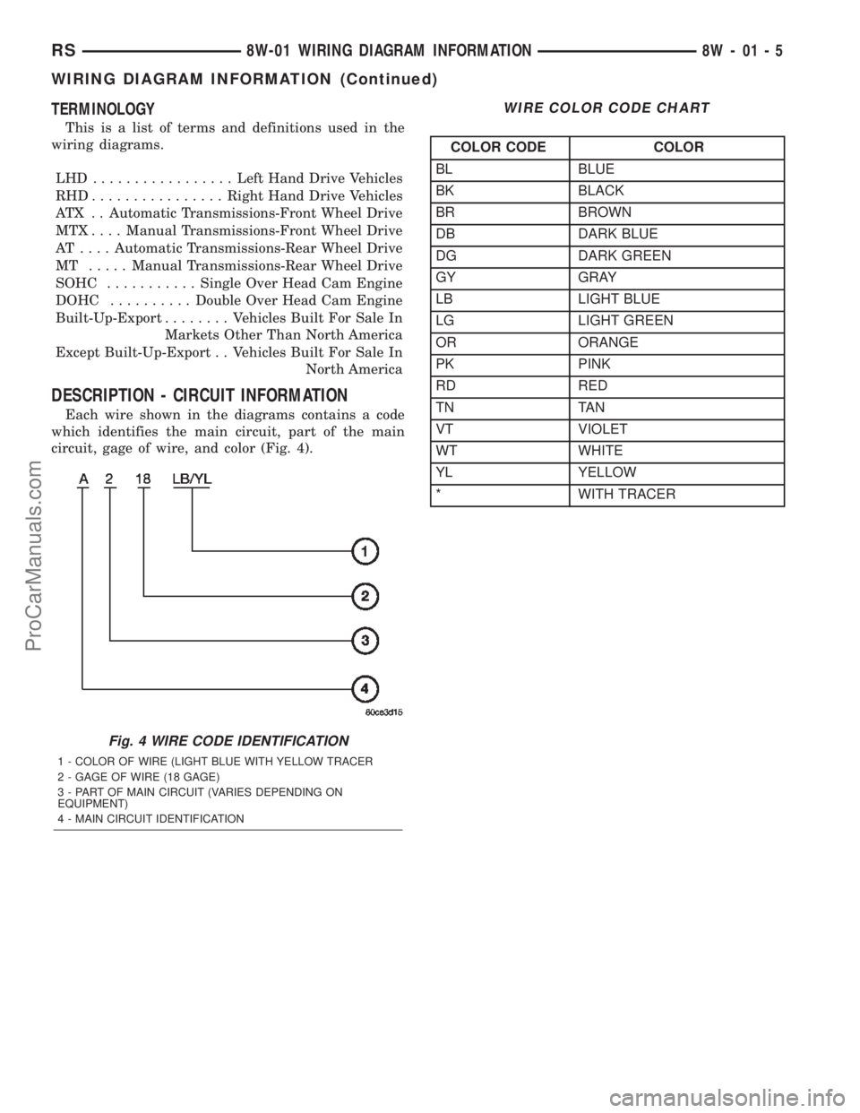 DODGE TOWN AND COUNTRY 2002  Service Manual TERMINOLOGY
This is a list of terms and definitions used in the
wiring diagrams.
LHD .................Left Hand Drive Vehicles
RHD................Right Hand Drive Vehicles
ATX . . Automatic Transmissi