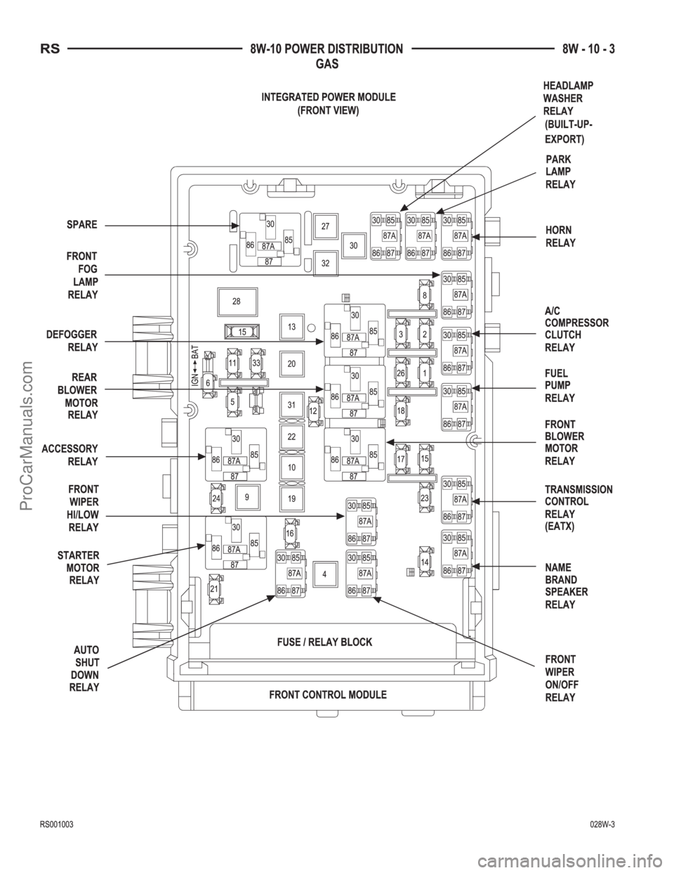 DODGE TOWN AND COUNTRY 2002  Service Manual ProCarManuals.com 