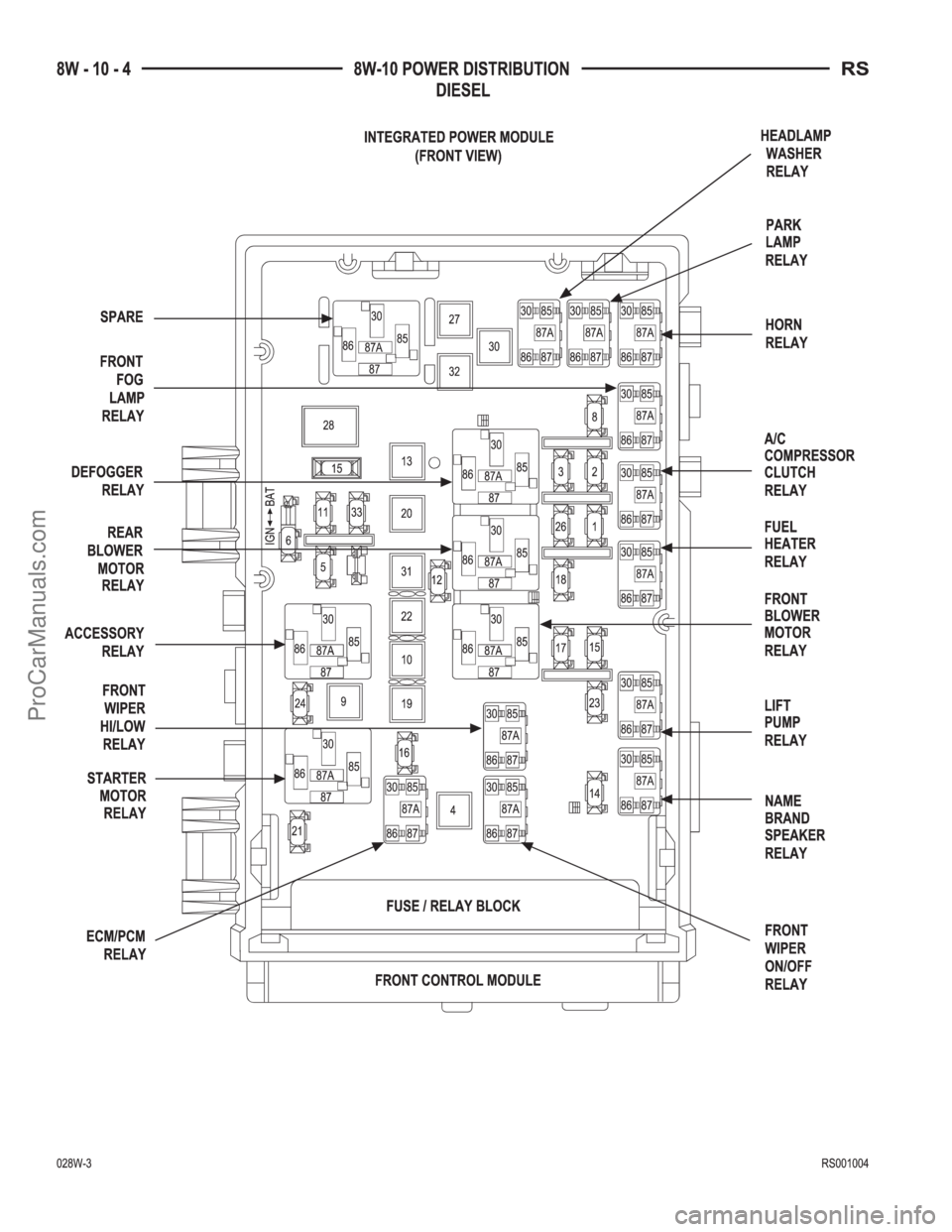 DODGE TOWN AND COUNTRY 2002  Service Manual ProCarManuals.com 