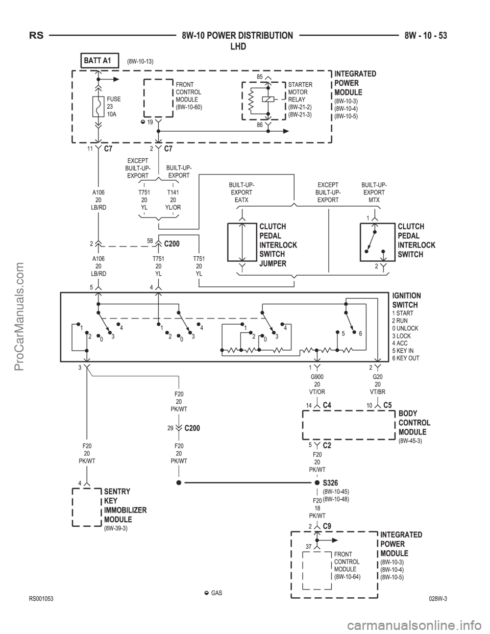 DODGE TOWN AND COUNTRY 2002  Service Manual ProCarManuals.com 