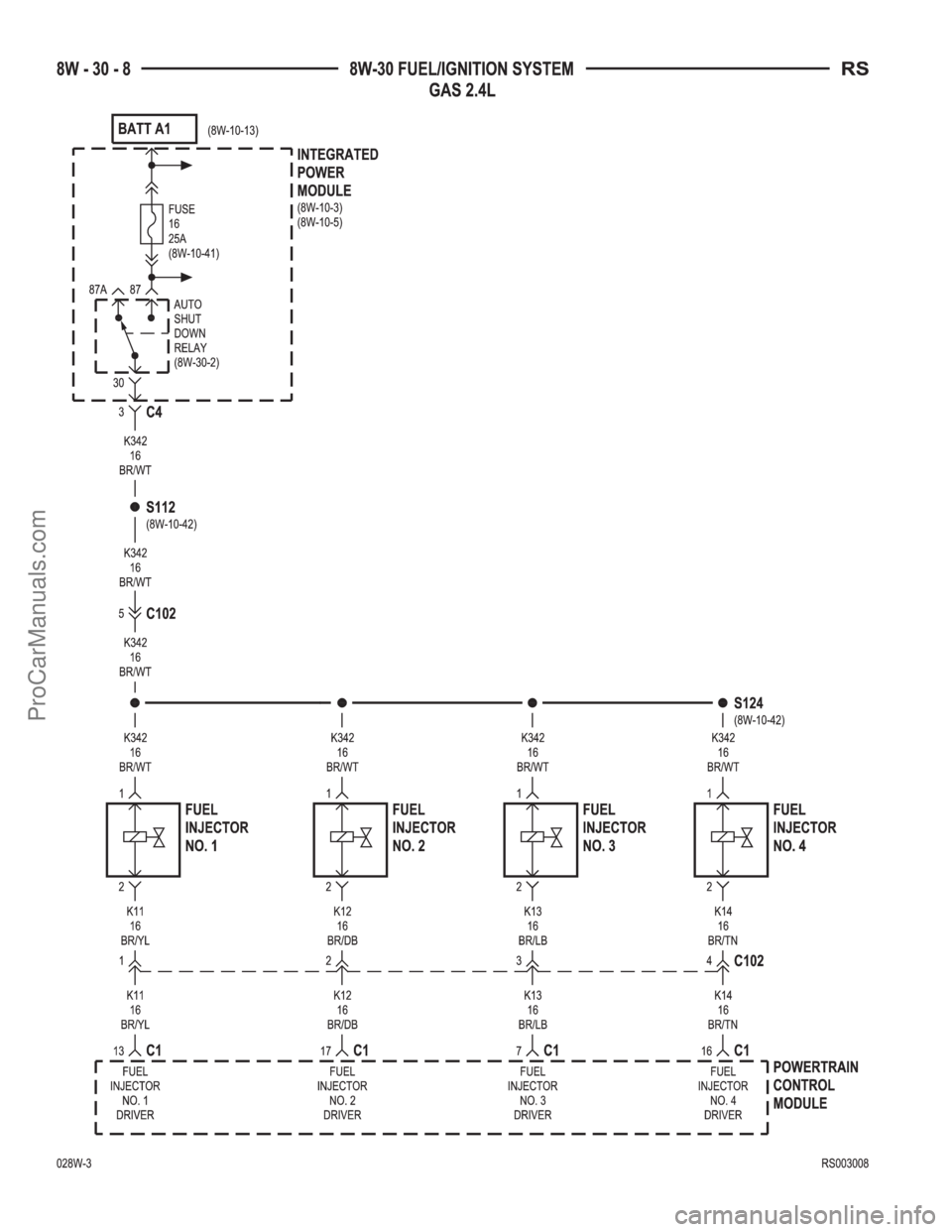 DODGE TOWN AND COUNTRY 2002  Service Manual ProCarManuals.com 