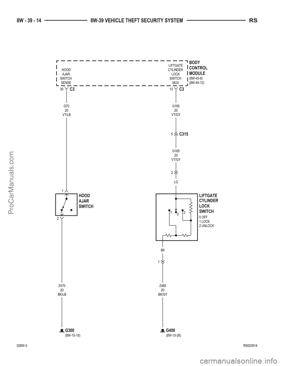 DODGE TOWN AND COUNTRY 2002  Service Manual ProCarManuals.com 