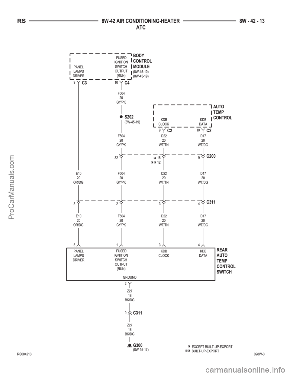 DODGE TOWN AND COUNTRY 2002  Service Manual ProCarManuals.com 