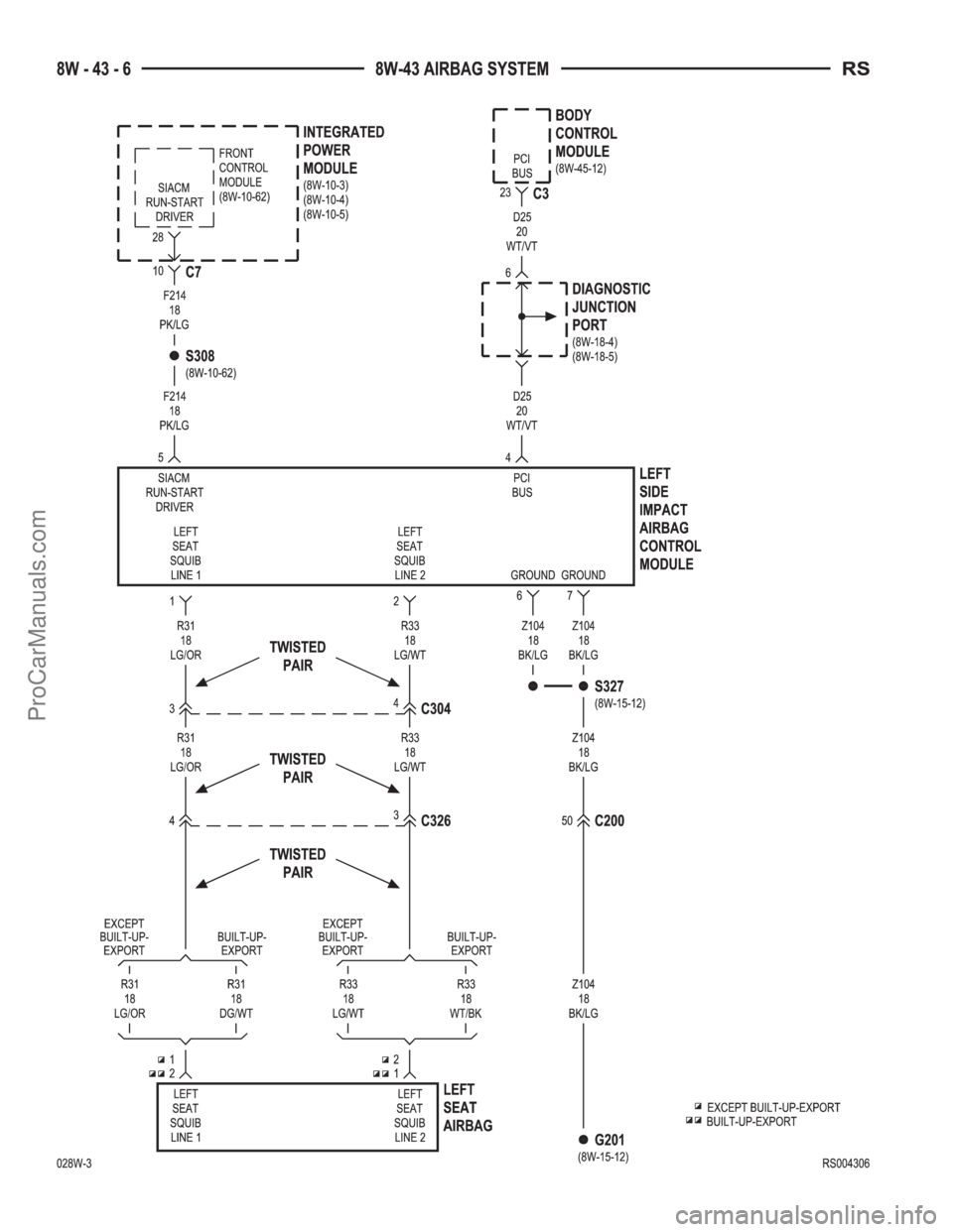 DODGE TOWN AND COUNTRY 2002  Service Manual ProCarManuals.com 