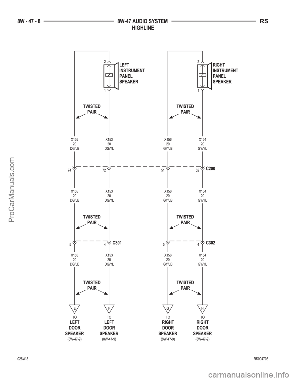 DODGE TOWN AND COUNTRY 2002  Service Manual ProCarManuals.com 