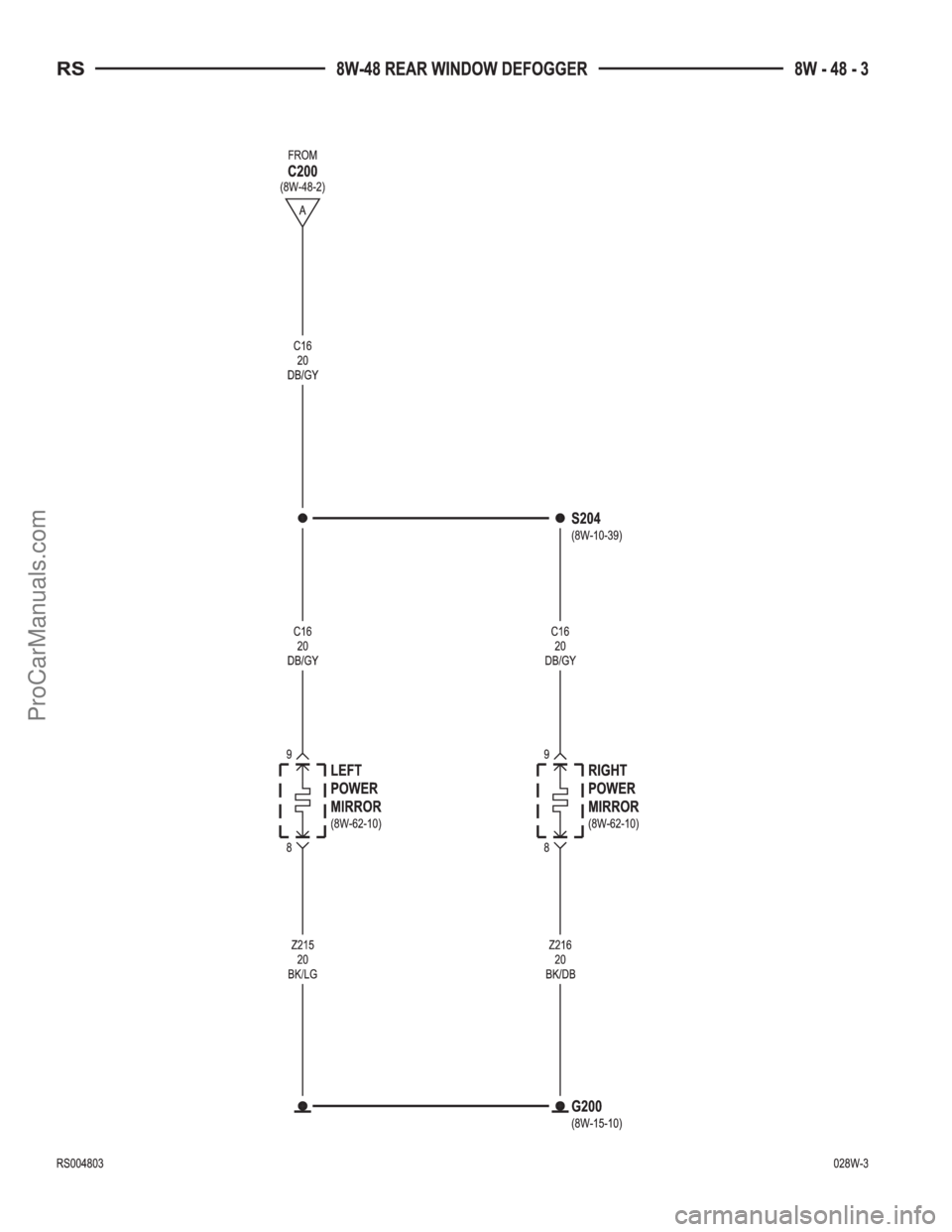 DODGE TOWN AND COUNTRY 2002  Service Manual ProCarManuals.com 