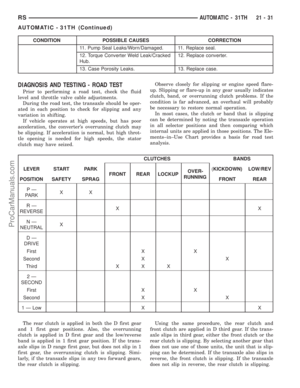 Page 1528