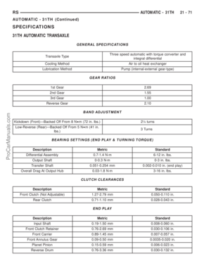 Page 1568