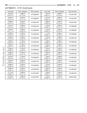 Page 1694
