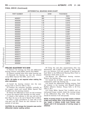 Page 1742