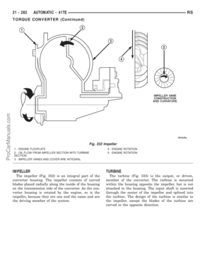 Page 1779