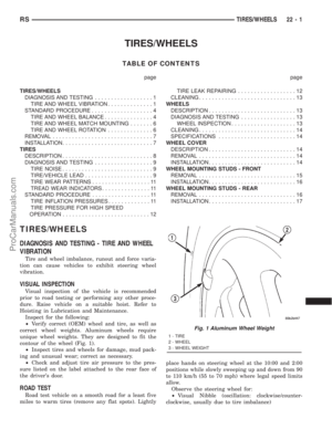 Page 1896
