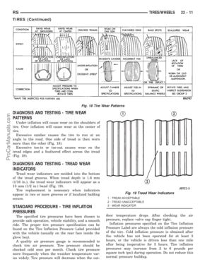 Page 1906