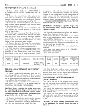Page 202