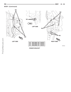 Page 2012