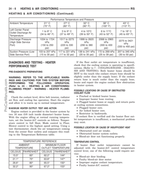 Page 2169