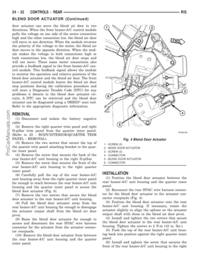 Page 2195