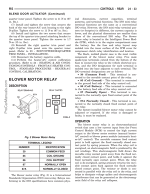 Page 2196
