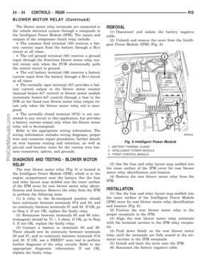 Page 2197