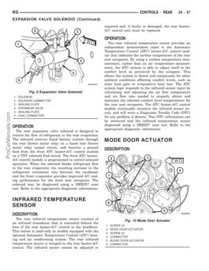 Page 2200