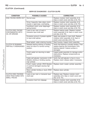 Page 256