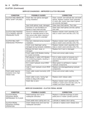 Page 257