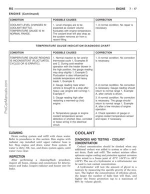 Page 284