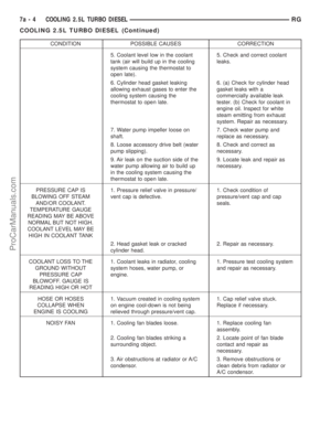 Page 311