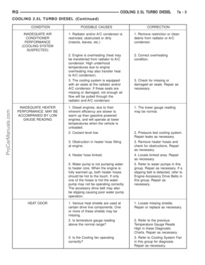Page 312