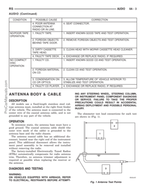 Page 340