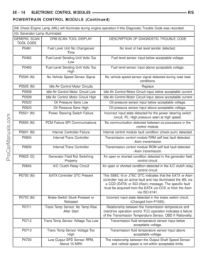 Page 371
