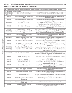 Page 373